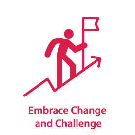 Embrace Change and Challenge